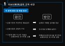 리보금리,cd금리,기준금리설정 8페이지
