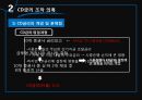 리보금리,cd금리,기준금리설정 12페이지