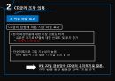 리보금리,cd금리,기준금리설정 19페이지