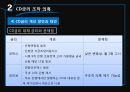 리보금리,cd금리,기준금리설정 20페이지
