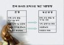 마사회,마사회일반현황,마사회주요사업,한국마사회윤리경영,한국마사회경영성과윤리경영,윤리경영사례 7페이지