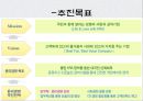 마사회,마사회일반현황,마사회주요사업,한국마사회윤리경영,한국마사회경영성과윤리경영,윤리경영사례 18페이지
