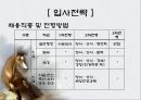 마사회,마사회일반현황,마사회주요사업,한국마사회윤리경영,한국마사회경영성과윤리경영,윤리경영사례 23페이지