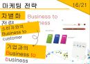 마케팅전략사례,기업분석,마케팅,브랜드,브랜드마케팅,기업,서비스마케팅,글로벌,경영,시장,사례,swot,stp,4p 21페이지