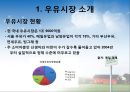 매일우유,광고분석,마케팅전략,매일우유마케팅,우유시장,마케팅,브랜드,브랜드마케팅,기업,서비스마케팅,글로벌,경영,시장,사례,swot,stp,4p 3페이지