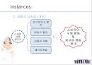 맘마미아,맘마미아마케팅전략,맘마미아성공마케팅,뮤지컬마케팅전략,뮤지컬분석 18페이지