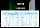 매스미디어와 비행 및 범죄 (비행청소년,청소년문제).PPT자료 23페이지