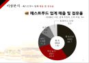 [서비스 마케팅] 맥도날드 분석 - 맥도날드기업분석사례,맥도널드경영전략,브랜드마케팅,서비스마케팅,글로벌경영,사례분석,swot,stp,4p.ppt 4페이지