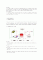 환경과 산업 레포트(신재생에너지) 완성 5페이지