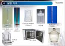 유지류 산도 및 검화가 PPT자료 레포트 18페이지