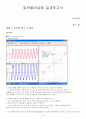 뉴턴의 제 2, 3 법칙 결과보고서 1페이지