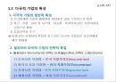 기업의 국제화와 다국적 기업의 문제점 15페이지