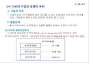 기업의 국제화와 다국적 기업의 문제점 19페이지