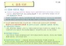 대표적인 해외직접투자이론 17페이지