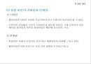 대표적인 해외직접투자이론 19페이지