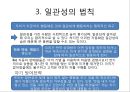 로버트 치알디니 `설득의 심리학` 요약 4페이지