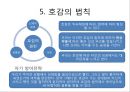 로버트 치알디니 `설득의 심리학` 요약 6페이지