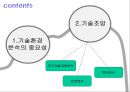  기술환경의 분석, 기술경영, 신기술 환경, 기술과 환경, 기술 연구계획서, 환경변화와 기술, 신기술 환경, 변화와 기술, 새로운 기술환경, 기술경영, 기술과 사회,기술과 환경  3페이지