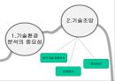  기술환경의 분석, 기술경영, 신기술 환경, 기술과 환경, 기술 연구계획서, 환경변화와 기술, 신기술 환경, 변화와 기술, 새로운 기술환경, 기술경영, 기술과 사회,기술과 환경  7페이지