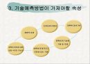  기술환경의 분석, 기술경영, 신기술 환경, 기술과 환경, 기술 연구계획서, 환경변화와 기술, 신기술 환경, 변화와 기술, 새로운 기술환경, 기술경영, 기술과 사회,기술과 환경  15페이지