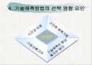  기술환경의 분석, 기술경영, 신기술 환경, 기술과 환경, 기술 연구계획서, 환경변화와 기술, 신기술 환경, 변화와 기술, 새로운 기술환경, 기술경영, 기술과 사회,기술과 환경  16페이지