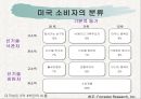  기술환경의 분석, 기술경영, 신기술 환경, 기술과 환경, 기술 연구계획서, 환경변화와 기술, 신기술 환경, 변화와 기술, 새로운 기술환경, 기술경영, 기술과 사회,기술과 환경  25페이지