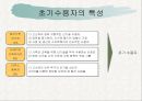  기술환경의 분석, 기술경영, 신기술 환경, 기술과 환경, 기술 연구계획서, 환경변화와 기술, 신기술 환경, 변화와 기술, 새로운 기술환경, 기술경영, 기술과 사회,기술과 환경  26페이지