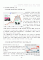 기업윤리 연구계획서_2013년 15페이지