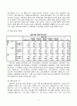 [마케팅조사론 주제발표(배부용)] 대학생들 결혼관련 의식조사 2013년 12페이지
