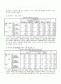[마케팅조사론 주제발표(배부용)] 대학생들 결혼관련 의식조사 2013년 19페이지