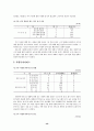 조사보고서-사회복지사 12페이지