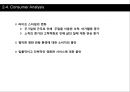 메가박스 리네이밍 (Megabox Naming project) - 메가박스,영화관,멀티플렉스,마케팅,브랜드,브랜드마케팅,기업,서비스마케팅,글로벌,경영,시장,사례,swot,stp,4p.PPT자료 16페이지