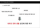 메가박스 리네이밍 (Megabox Naming project) - 메가박스,영화관,멀티플렉스,마케팅,브랜드,브랜드마케팅,기업,서비스마케팅,글로벌,경영,시장,사례,swot,stp,4p.PPT자료 17페이지