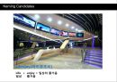 메가박스 리네이밍 (Megabox Naming project) - 메가박스,영화관,멀티플렉스,마케팅,브랜드,브랜드마케팅,기업,서비스마케팅,글로벌,경영,시장,사례,swot,stp,4p.PPT자료 28페이지