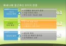 기업과 문화의 만남, - 메세나를 아세요? (메세나,문화와 기업의 커뮤니케이션,프로도경제효과).PPT자료 5페이지
