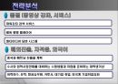메가스터디 - 메가스터디기업분석,메가스터디마케팅전략,메가스터디시장분석,교육시장분석,온라인교육시장.ppt 13페이지