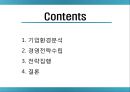 모의 전략 경영 - 모의전략경영,기업환경분석,경영전략,전략집행,기업경영전략.PPT자료 2페이지