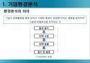 모의 전략 경영 - 모의전략경영,기업환경분석,경영전략,전략집행,기업경영전략.PPT자료 3페이지