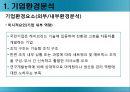 모의 전략 경영 - 모의전략경영,기업환경분석,경영전략,전략집행,기업경영전략.PPT자료 7페이지