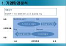 모의 전략 경영 - 모의전략경영,기업환경분석,경영전략,전략집행,기업경영전략.PPT자료 9페이지