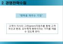 모의 전략 경영 - 모의전략경영,기업환경분석,경영전략,전략집행,기업경영전략.PPT자료 11페이지
