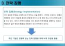 모의 전략 경영 - 모의전략경영,기업환경분석,경영전략,전략집행,기업경영전략.PPT자료 17페이지