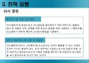 모의 전략 경영 - 모의전략경영,기업환경분석,경영전략,전략집행,기업경영전략.PPT자료 19페이지