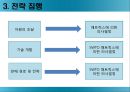 모의 전략 경영 - 모의전략경영,기업환경분석,경영전략,전략집행,기업경영전략.PPT자료 20페이지