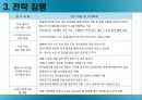 모의 전략 경영 - 모의전략경영,기업환경분석,경영전략,전략집행,기업경영전략.PPT자료 24페이지