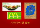마케팅 사례 조사 맥도날드:McDonald’s - 맥도날드마케팅전략, 디마케팅전략, 네이밍전략, 비교광고마케팅, 키즈마케팅. PPT자료 19페이지