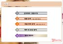 [무역상무론] 글라리아 (Glaria) 마케팅사례,마케팅,브랜드,브랜드마케팅,기업,서비스마케팅,글로벌,경영,시장,사례,swot,stp,4p.PPT자료 2페이지