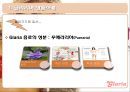[무역상무론] 글라리아 (Glaria) 마케팅사례,마케팅,브랜드,브랜드마케팅,기업,서비스마케팅,글로벌,경영,시장,사례,swot,stp,4p.PPT자료 3페이지