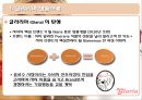 [무역상무론] 글라리아 (Glaria) 마케팅사례,마케팅,브랜드,브랜드마케팅,기업,서비스마케팅,글로벌,경영,시장,사례,swot,stp,4p.PPT자료 10페이지