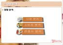 [무역상무론] 글라리아 (Glaria) 마케팅사례,마케팅,브랜드,브랜드마케팅,기업,서비스마케팅,글로벌,경영,시장,사례,swot,stp,4p.PPT자료 11페이지